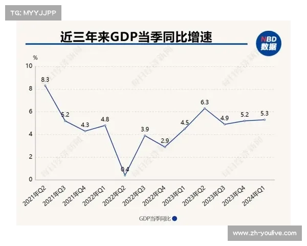 大加那利近6场场均得分79.7分,攻防平衡呈回升态势 大加那利近6场场均得分79.7分,攻防平衡呈回升态势